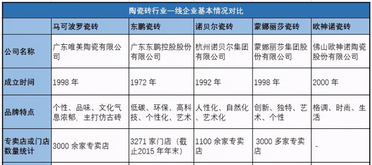 最新石材選購(gòu)寶典與價(jià)格指南，11月3日版，輕松完成石材選購(gòu)任務(wù)！