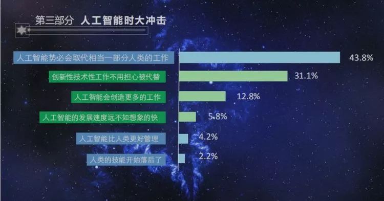 揭秘最新科技奇跡，變形記全新智能產(chǎn)品重塑未來生活體驗（最新版）