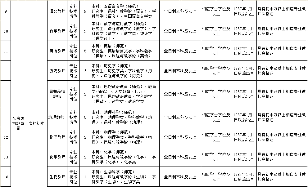 奎屯市最新招工信息解析，11月3日招工任務指南及招工信息詳解