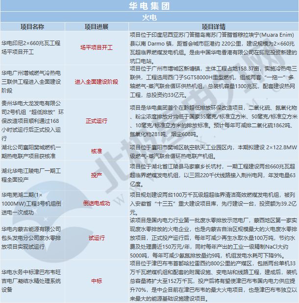 廣元清江火電項目最新進展報告，動態(tài)更新與關(guān)鍵討論點解析（廣元清江河）