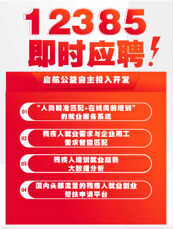 廣東殘疾人招聘指南，如何成功應(yīng)聘殘疾人崗位？最新招聘信息解析（附詳細(xì)應(yīng)聘步驟）