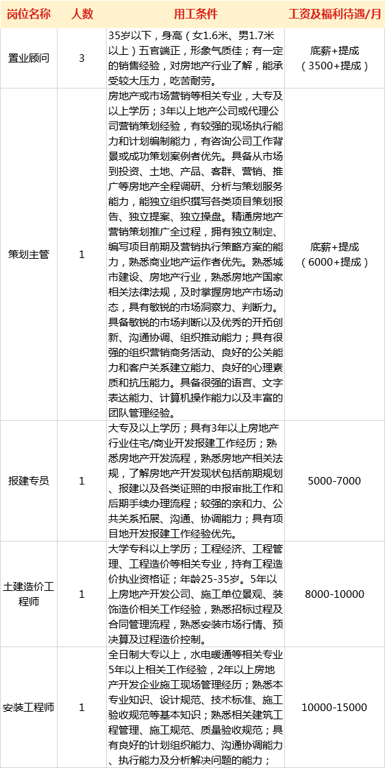 11月4日閬中茶樓招聘更新，初學(xué)者友好應(yīng)聘全攻略，最新崗位信息一覽