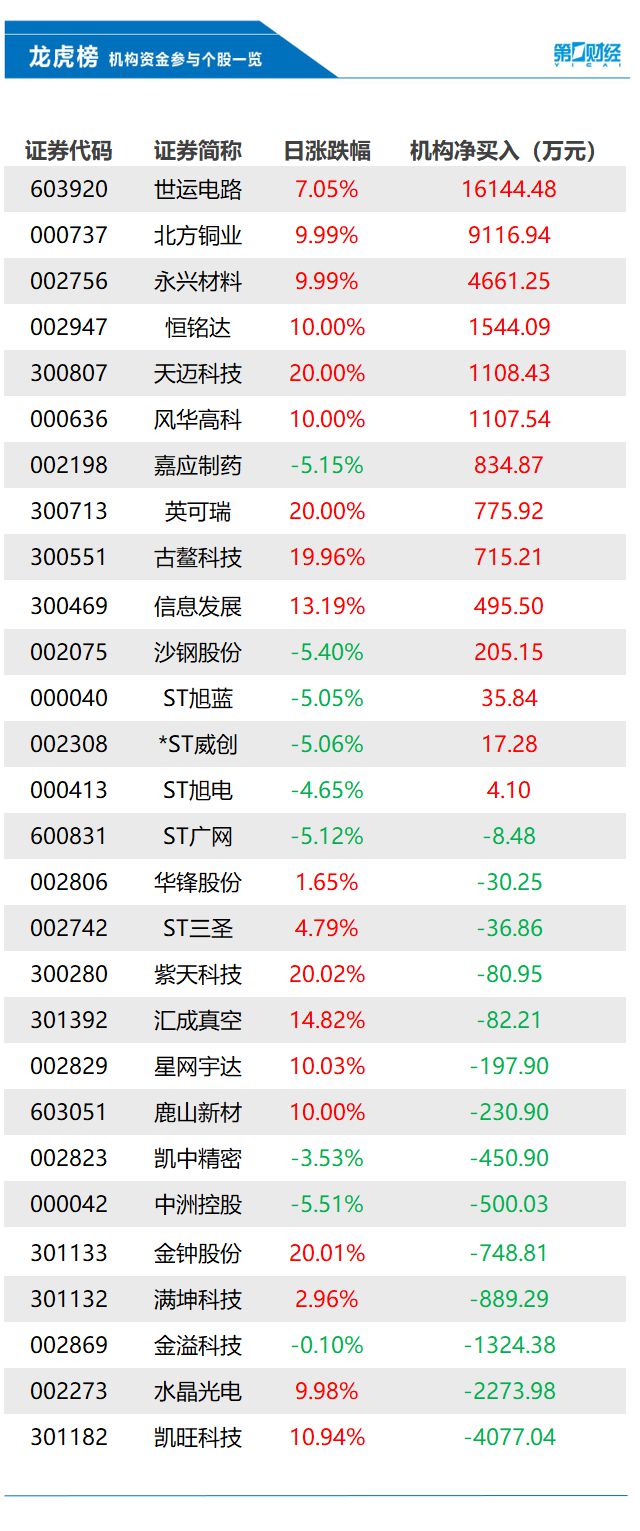 全新消費法引領(lǐng)科技新紀元，重塑智能生活體驗