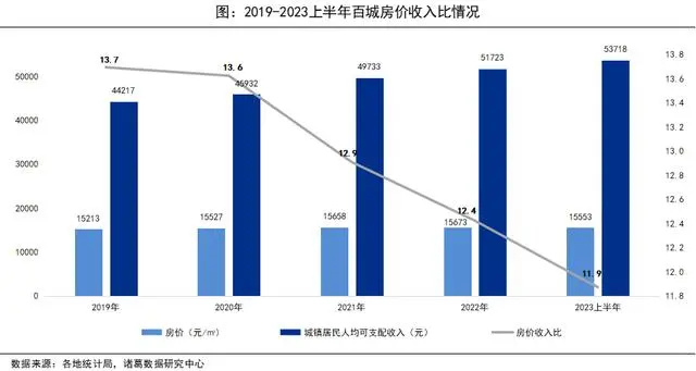 探究泡沫房，最新趨勢(shì)下的正反觀點(diǎn)與個(gè)人立場(chǎng)分析