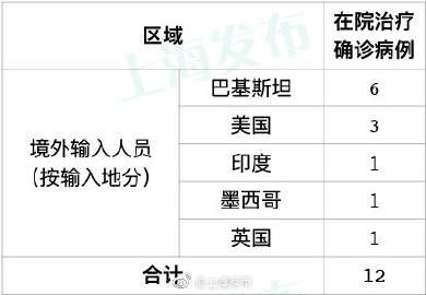 11月4日境外輸入肺炎最新通報及防控策略探析，某某觀點解析