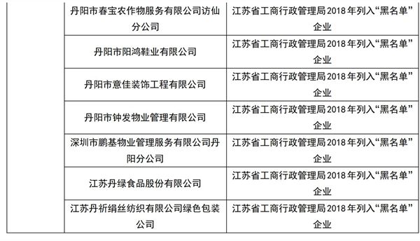 丹陽(yáng)后巷最新招工信息出爐，與自然共舞的心靈寧?kù)o之旅招聘啟事