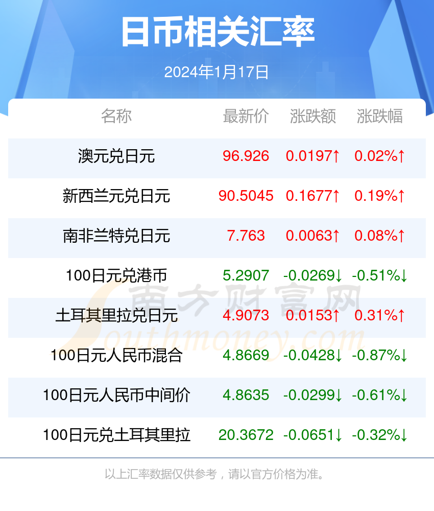 11月4日加拿大勞務(wù)最新信息及職業(yè)機(jī)遇探索，邁向國際化舞臺