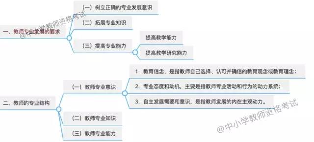 最新江干發(fā)展觀察，11月4日的思考與個人觀點(diǎn)