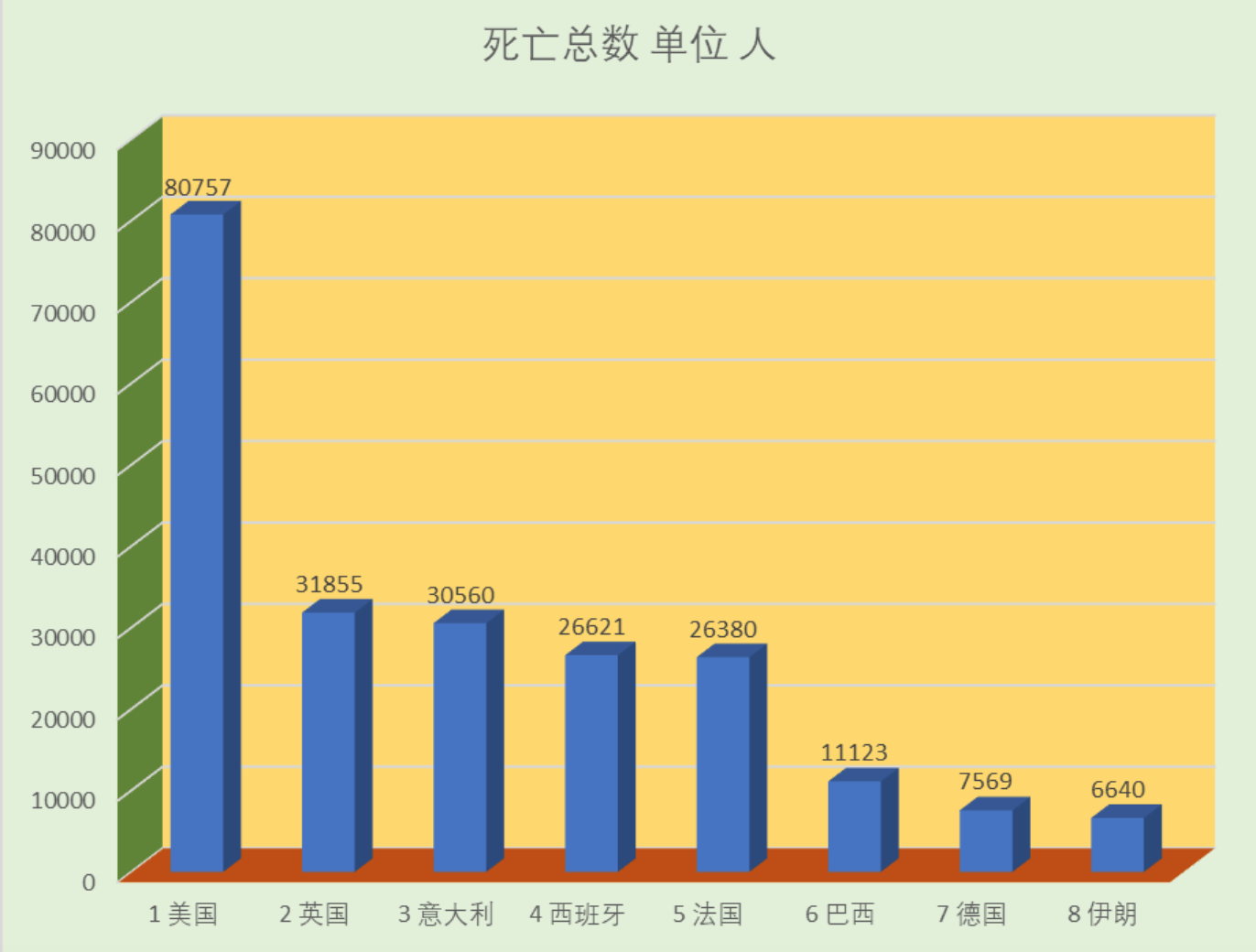 11月4日最新疫情數(shù)據(jù)觀察，某某觀點(diǎn)的探析與思考