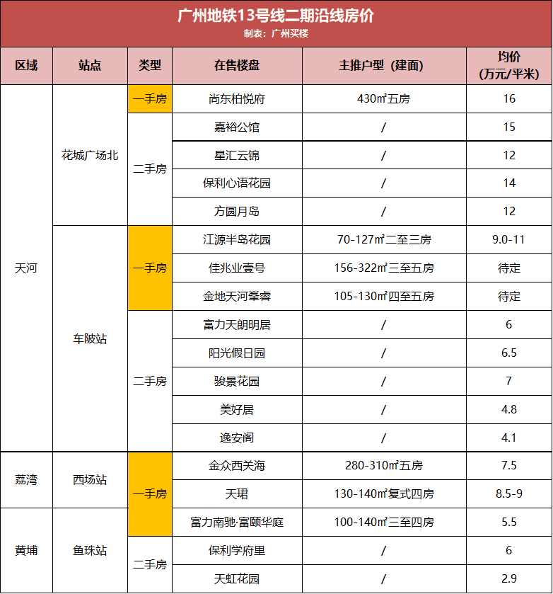 11月4日鏈家最新消息全面解析與介紹