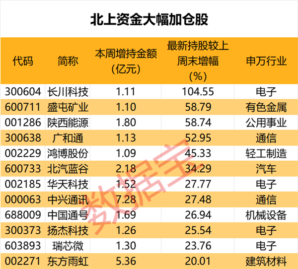 揭秘11月4日相寶最新章節(jié)，深度解析三大要點(diǎn)