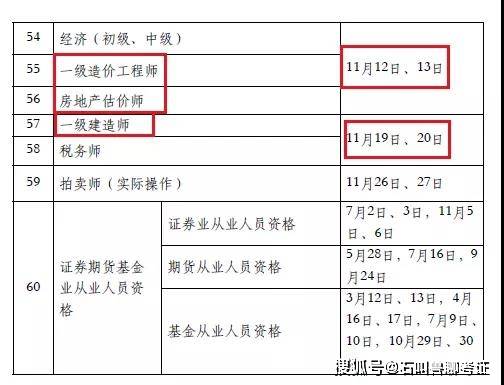 職業(yè)資格取消最新動態(tài)，職業(yè)發(fā)展與教育改革的深度探討