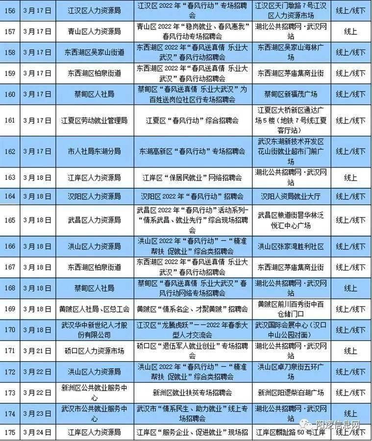 11月5日勝芳招工信息深度解析與個人就業(yè)選擇觀點