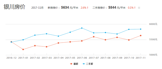 11月5日平定最新房?jī)r(jià)，全面評(píng)測(cè)與深度分析