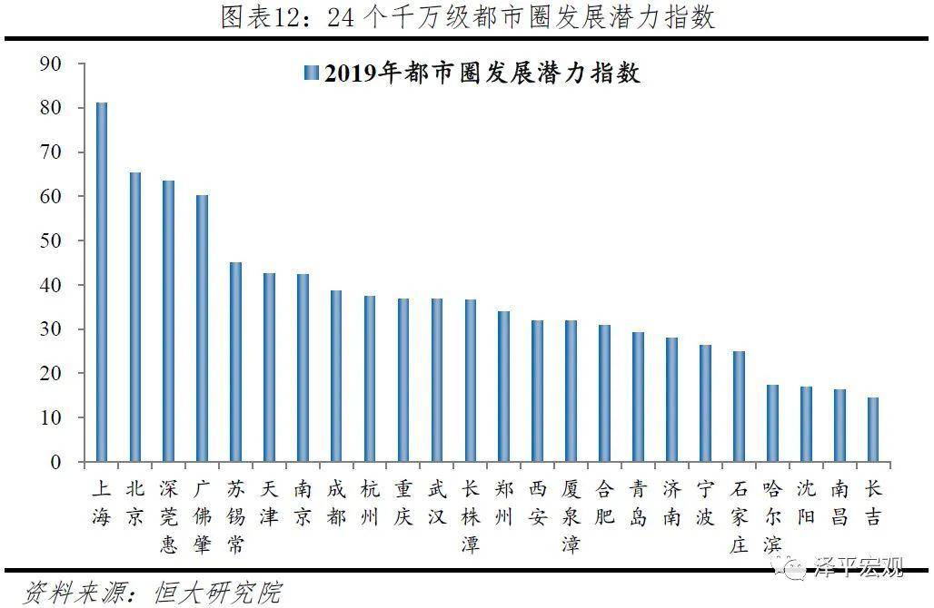 北三縣新規(guī)劃啟航，變化中的學(xué)習(xí)，自信與成就感的源泉（最新規(guī)劃揭秘）