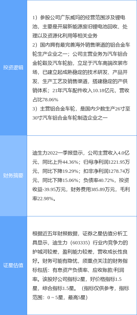 最新范疇論學習指南，從入門到掌握技能