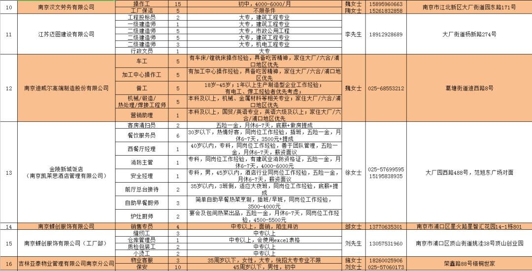 和順公司最新招聘指南，獲取招聘信息，求職任務(wù)指南（適合初學(xué)者與進(jìn)階用戶）