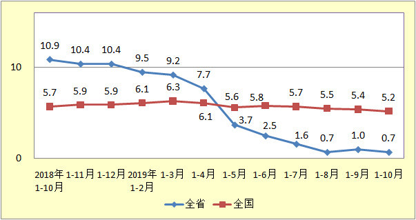 漢中至西安出行政策深度解讀，最新評(píng)析及出行指南（11月5日更新）