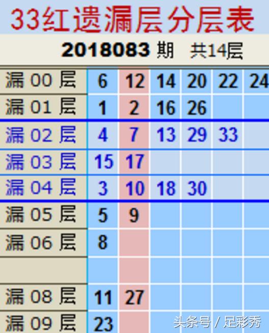 花開無言 第138頁