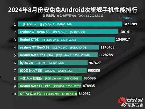 11月5日軍銜晉升新篇章，力量變化與自信成就共舞