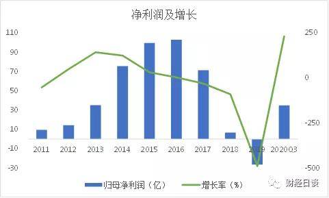 武漢疫情最新動態(tài)深度解析，11月5日全面評測報告