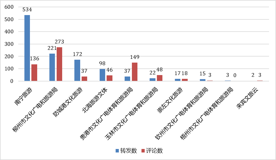 廣西來賓最新房價動態(tài)，學(xué)習(xí)變化，擁抱未來，自信筑夢之屋