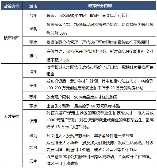 南昌新建城房價最新動態(tài)與小巷風(fēng)情小店探秘，11月5日更新