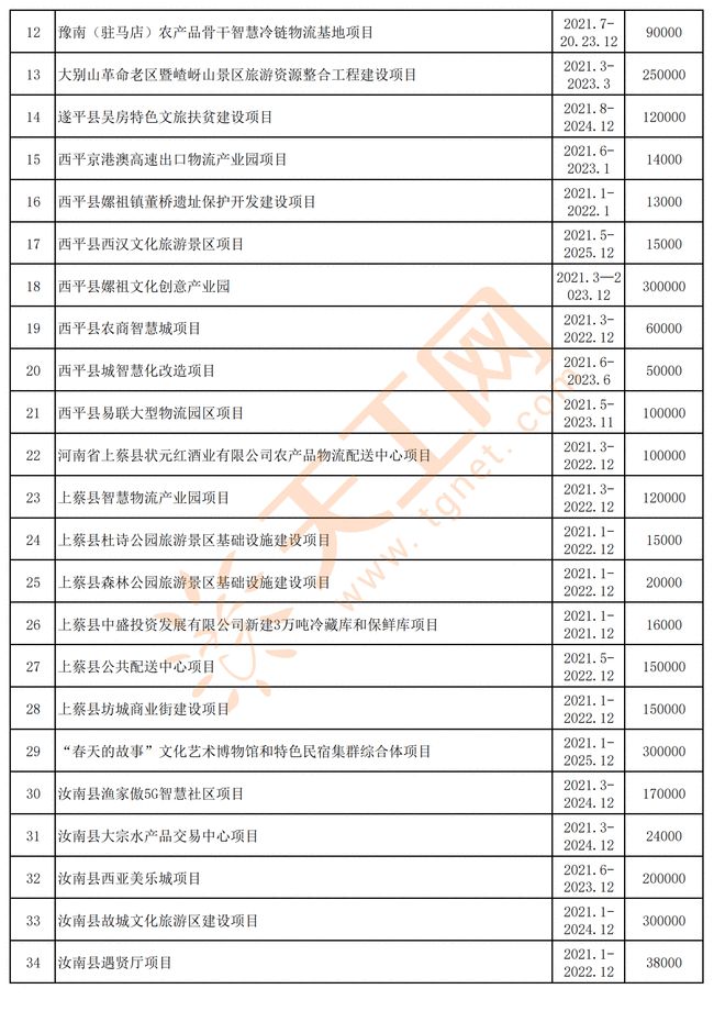 澳大利亞11月5日疫情報(bào)告要點(diǎn)聚焦分析，最新疫情單日數(shù)據(jù)報(bào)告