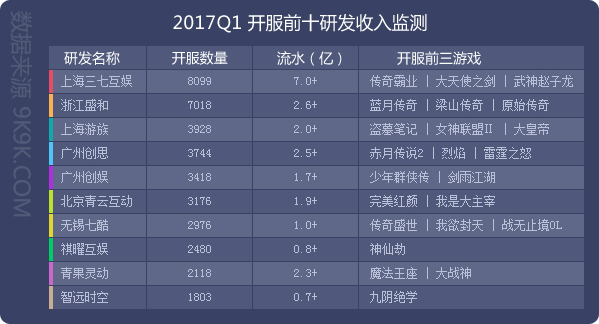 騰訊最新網(wǎng)絡(luò)游戲推薦，全面評(píng)測(cè)與深度解析（11月5日版）