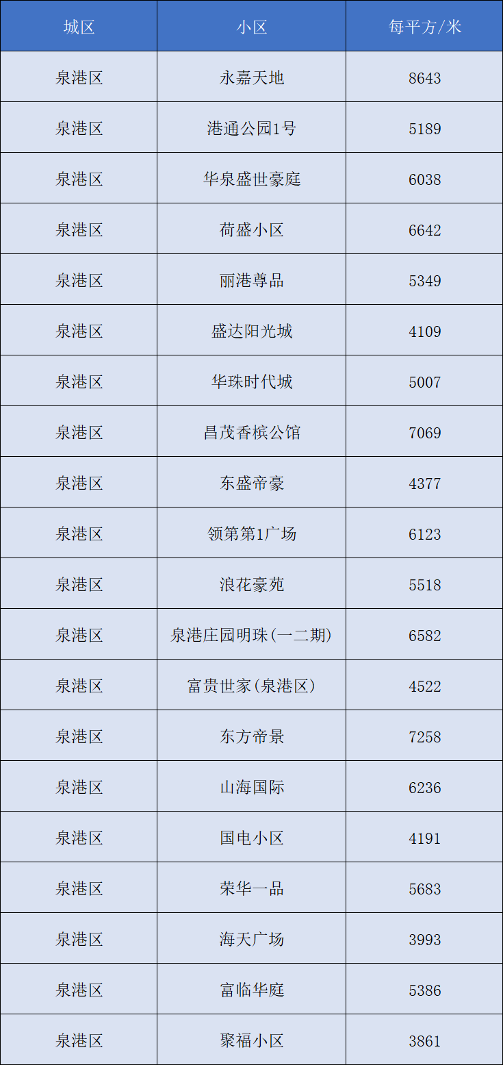 那曲縣11月5日暖陽下的溫情日常記錄