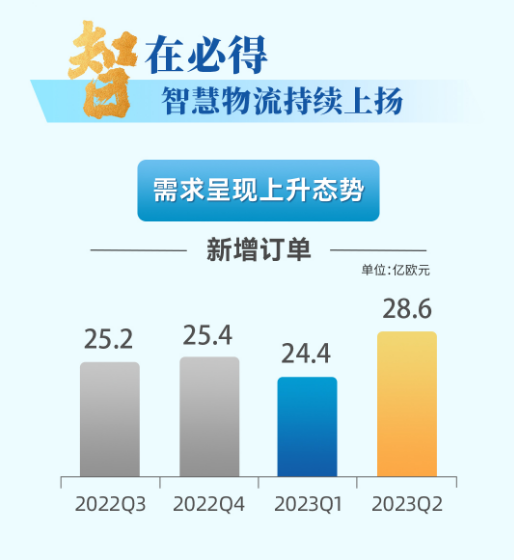 洛陽經適房最新公示，科技引領智慧安居新篇章