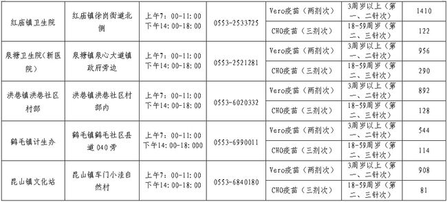 革命性新冠診斷神器亮相，科技重塑健康未來！