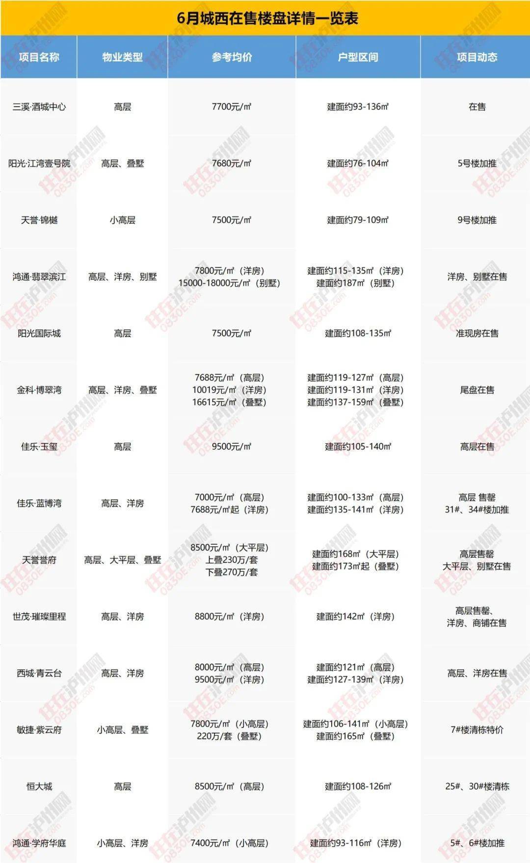 11月6日曲阜最新招工信息集結(jié)，精選職位挑戰(zhàn)你的職業(yè)夢(mèng)想