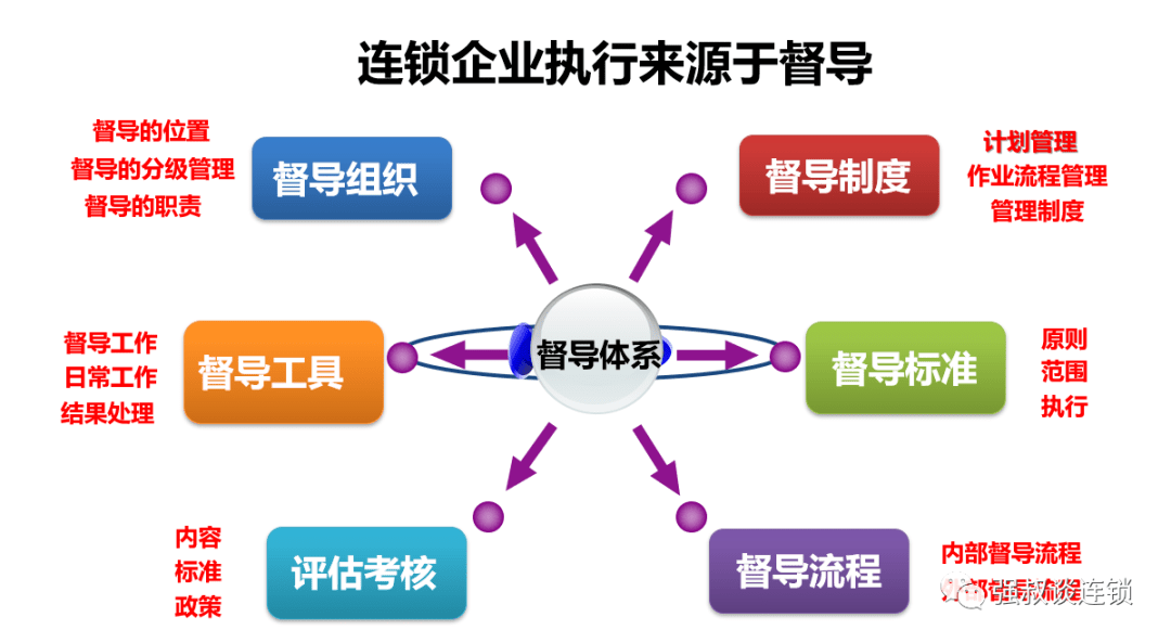 11月6日貴陽(yáng)連鎖經(jīng)營(yíng)最新動(dòng)態(tài)解析，聚焦發(fā)展趨勢(shì)與機(jī)遇