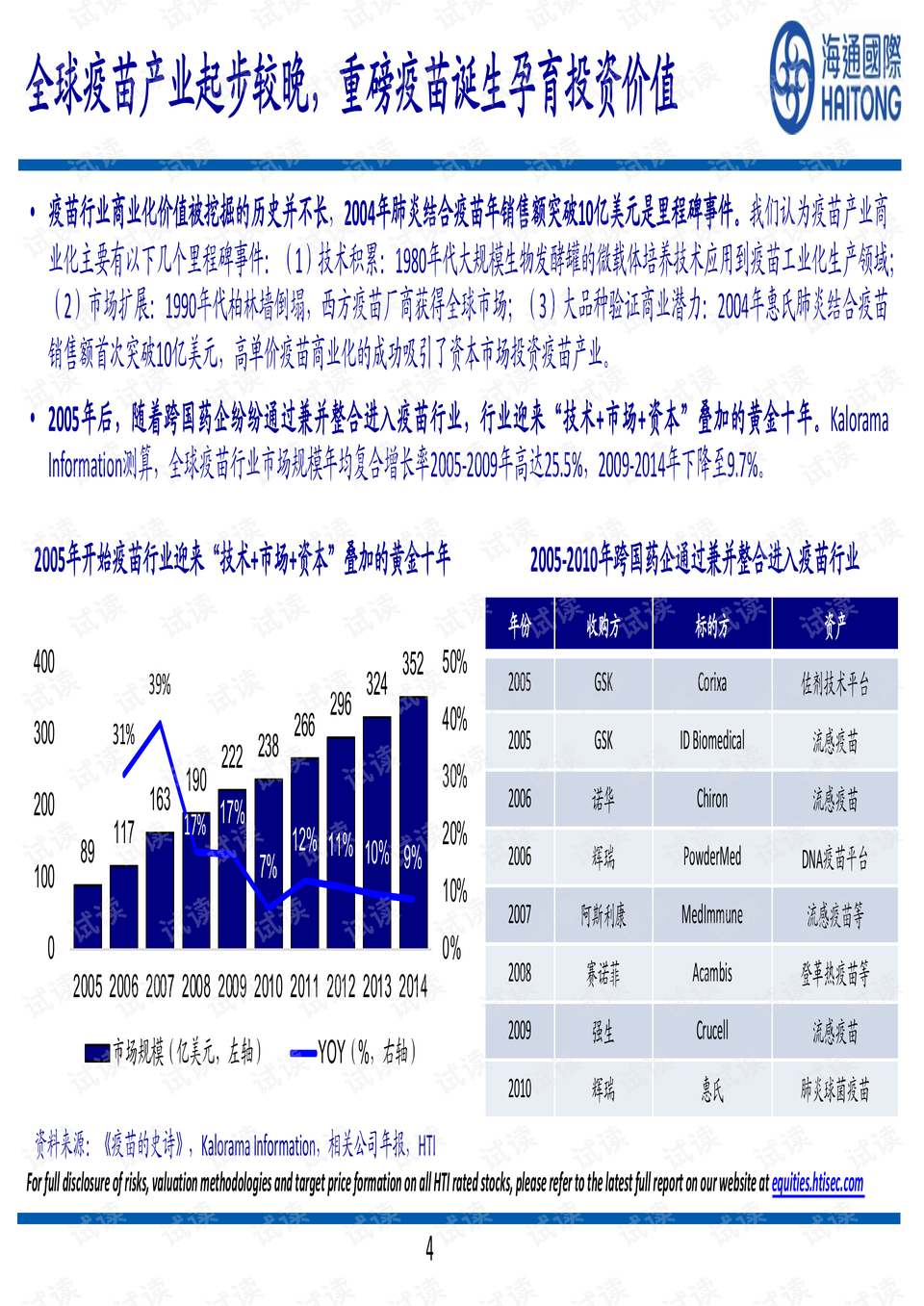 11月6日泰山國(guó)際采購(gòu)最新動(dòng)態(tài)，詳解與采購(gòu)進(jìn)程跟進(jìn)指南