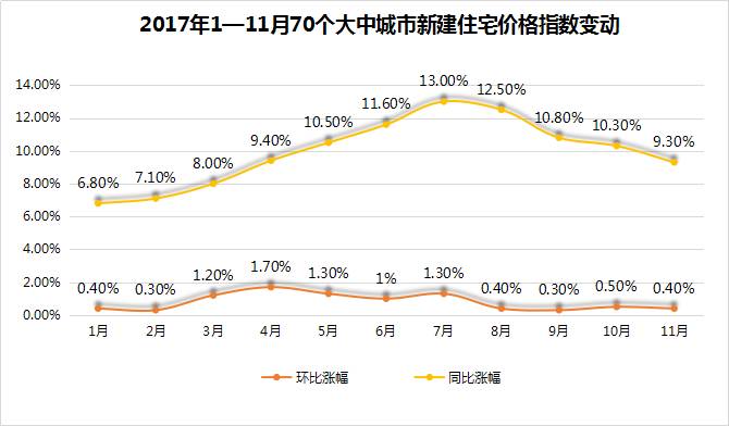 回眸最初 第130頁