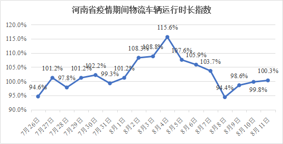 河南疫情最新動態(tài)，中國疫情報道河南篇（更新至11月6日）