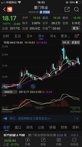 11月6日廈門自然探索之旅，與寧靜美景共舞