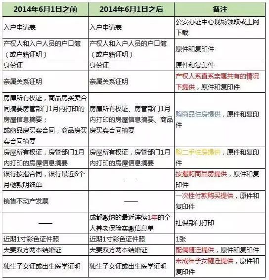 最新車險購買指南，從初學者到進階用戶的全攻略，11月6日車險投保輕松完成！