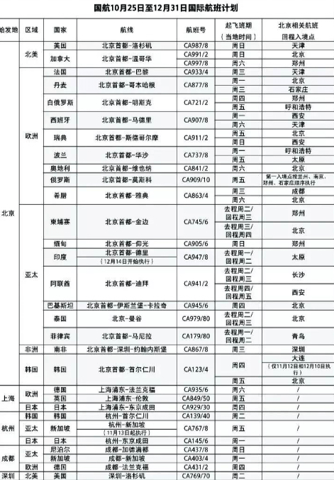 新澳門2024歷史開獎(jiǎng)記錄查詢表,可持續(xù)發(fā)展探索執(zhí)行_典雅版23.515