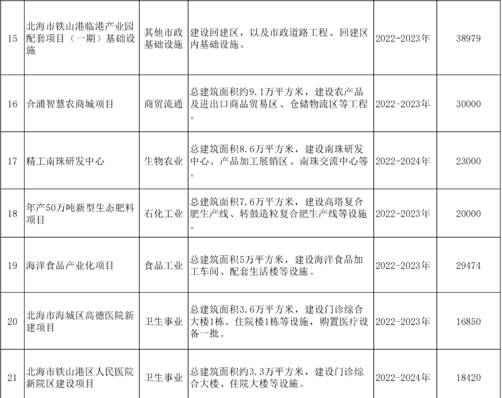 2024澳門六今晚開獎(jiǎng)結(jié)果出來,立刻分析響應(yīng)計(jì)劃_統(tǒng)籌版16.705