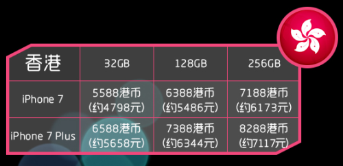 2024年澳門今晚開獎號碼生肖,認證解答解釋落實_Plus97.608