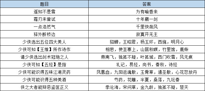 沉默的海 第41頁