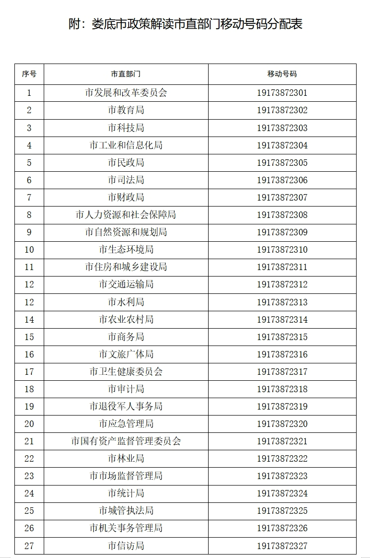 11月7日婁底最新命令，深度解讀與實(shí)操指南