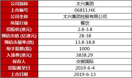 澳門六開獎(jiǎng)最新開獎(jiǎng)結(jié)果,數(shù)量解答解釋落實(shí)_潮流版12.612