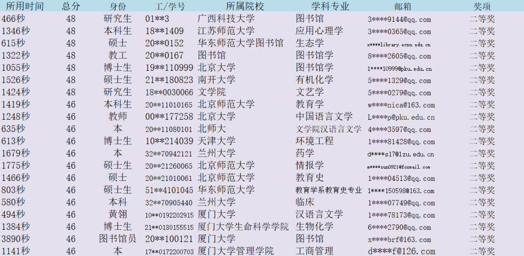 工程案例 第797頁(yè)