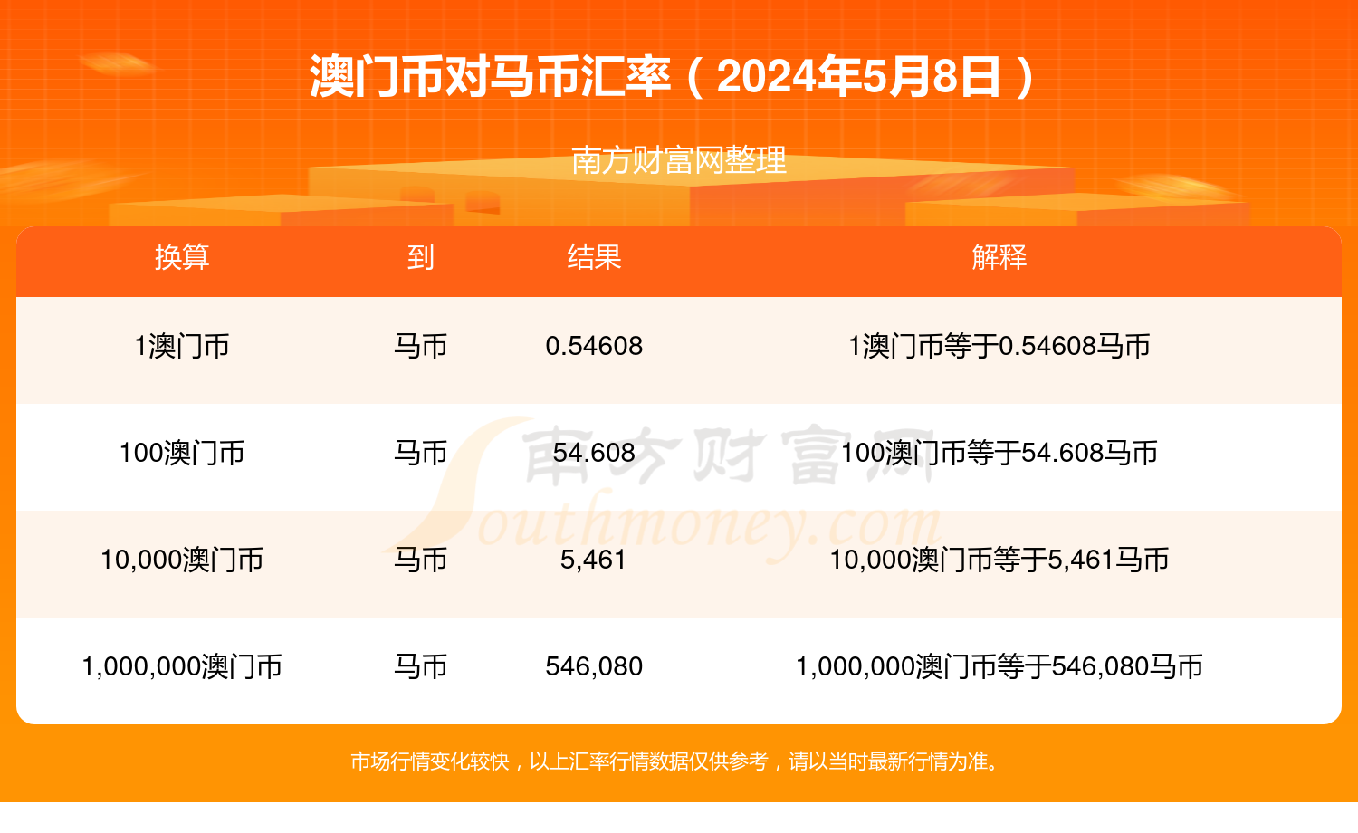 2024澳門特馬今晚開獎(jiǎng)結(jié)果出來了,實(shí)地研究數(shù)據(jù)應(yīng)用_上線版19.427