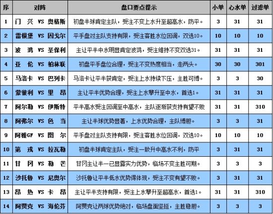 新澳門彩4949最新開獎(jiǎng)號碼,定量解答解釋落實(shí)_限量款31.556