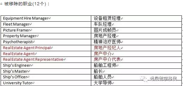 新澳2024資料大全免費,原理解答解釋落實_專家版78.387