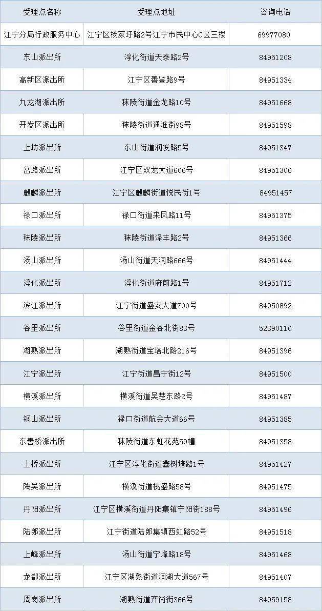 新澳門2024今晚開(kāi)碼公開(kāi),有序解答解釋落實(shí)_精英款77.346